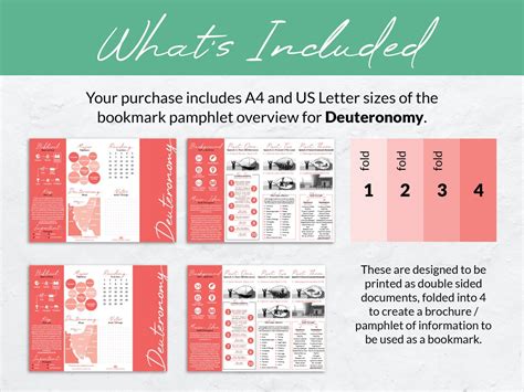 Printable Bible Cheat Sheet Deuteronomy Overview Books Of The Bible