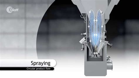 Glatt Continuous Spray Granulation By Spouted Bed Youtube