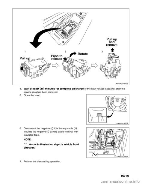 Nissan Leaf 2015 1 G Dismantling Guide 45 Pages