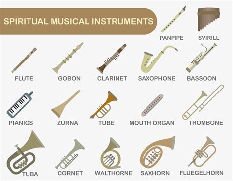 Premium Vector | A set of wind musical instruments Colored wind musical ...