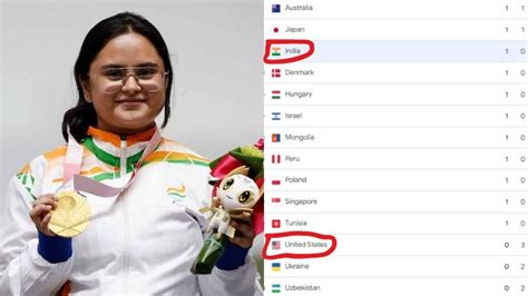 India Beat USA In Medal Tally India Climb 9 Places Above US In Paris