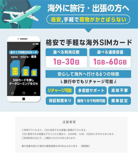 【楽天市場】simカード ヨーロッパ ヨーロッパsim 海外用simカード レンタルwifi 海外用wifi 5日間 7日間 10日間 15