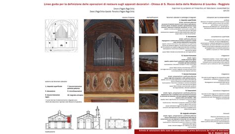 Linee Guida Per Il Restauro Degli Apparati Decorativi Chiesa S Rocco