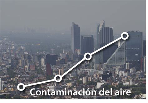 Desarrollo De Datos Creíbles Sobre La Calidad Del Aire Ecpa Energy