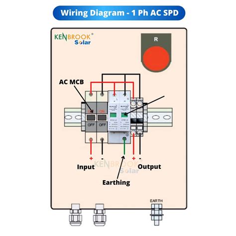 Buy Kenbrook Solar Elamk Ph Ac Spd With V Dc Spd At Best Price