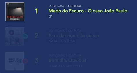 Medo do Escuro fica entre os três podcasts mais ouvidos dos país