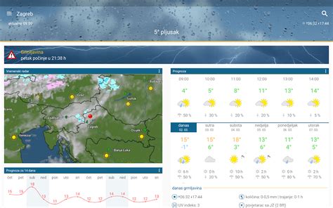 Vrijeme Radar Vremenska Prognoza Hrvatska Android Aplikacije Na
