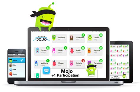 What Works In Tech Tools Spotlight On ClassDojo KQED