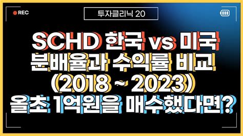 Schd 월배당etf의 분배금과 수익률을 비교분석 했습니다 한국형scdh Vs 미국schd Youtube