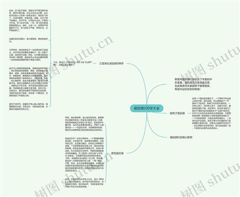 读后感200字大全思维导图编号c3029016 Treemind树图