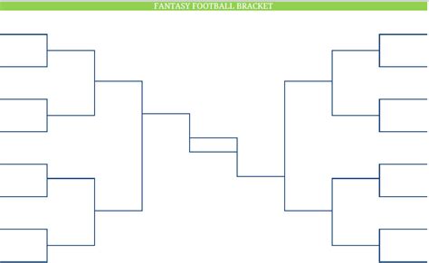 Printable Blank PDF NFL Fantasy Football Brackets