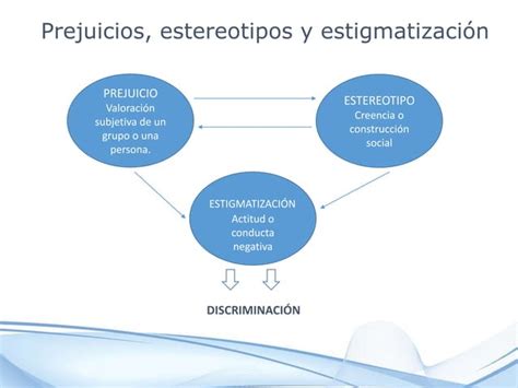 Perspectiva De G Nero En Los Medios De Comunicaci N Ppt