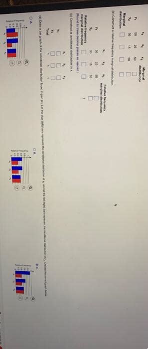 Solved Consider The Data Set Given In The Accompanying Chegg