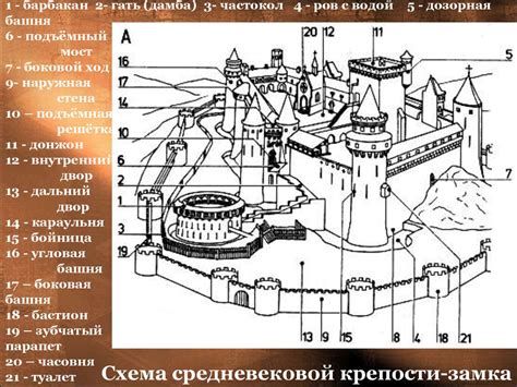 Великобритания. Англия - online presentation