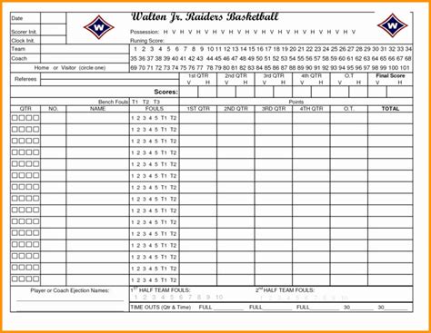 Stats Spreadsheet within Softball Stats Spreadsheet Pitcher Stat Sheet ...