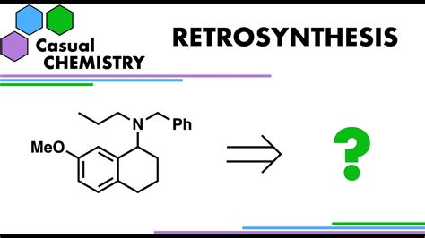 Retrosynthesis Organic Chemistry Youtube