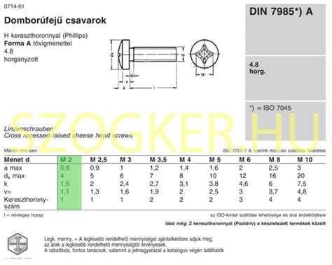 Dfkh Csavar M D Fej Din Hg Ph Import Metrikus Csavarok