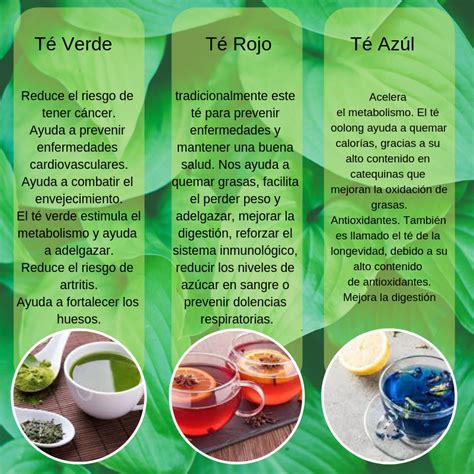 Beneficios del Té