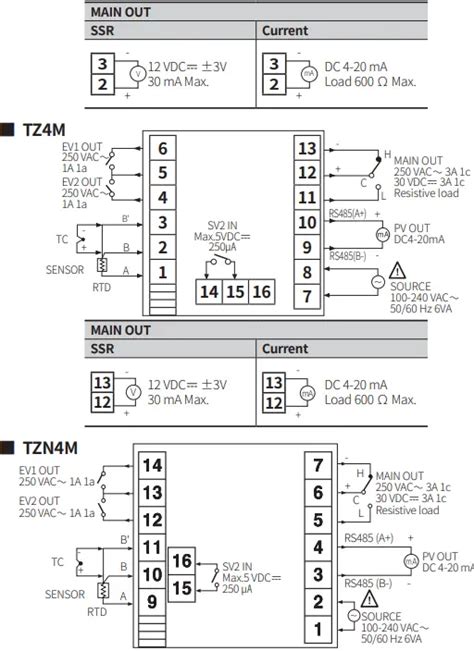 Autonics TZN Series Dual Speed PID Temperature Controllers Instruction