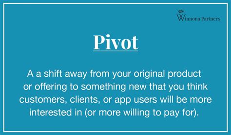 What Is A Pivot Top 10 Best Tech Pivot Examples Case Study