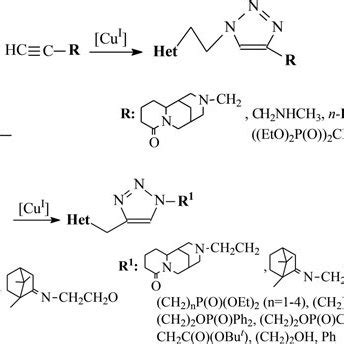 Scheme . Synthesis of triazole-modified derivatives of anabasine,... | Download Scientific Diagram