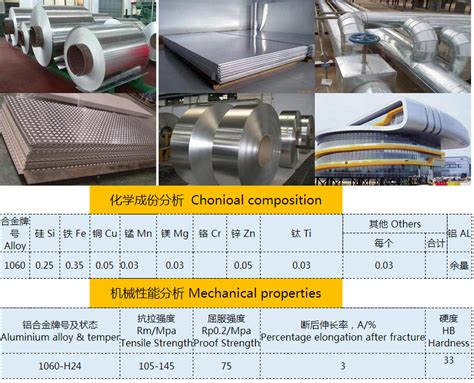 1060铝卷o态1060h14铝带03050607厚度规格齐全包分条出售 阿里巴巴