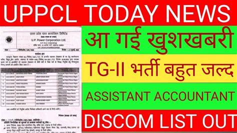 Uppcl Tg New Vacancy Requirement Uppcl Tg Upcoming Vacancy