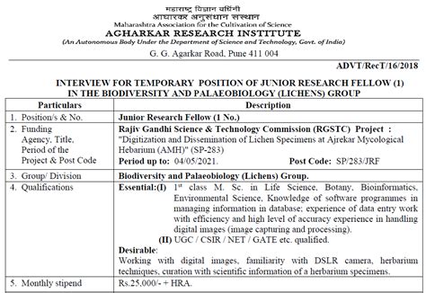 JRF Position Under Rajiv Gandhi Science Technology Commission RGSTC