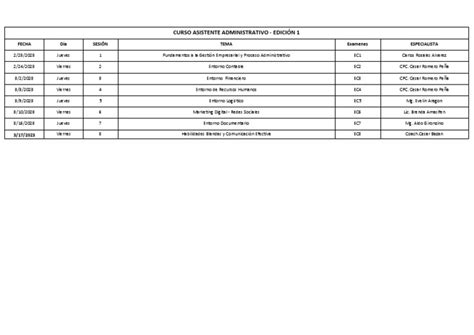 Asistente Administrativo Edición | PDF 