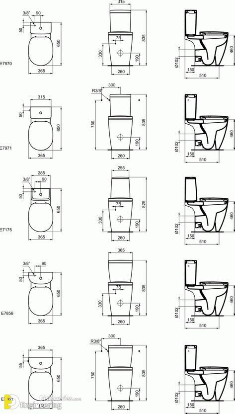 References For The Technical Works In The Bathroom Engineering Discoveries Bathroom Layout