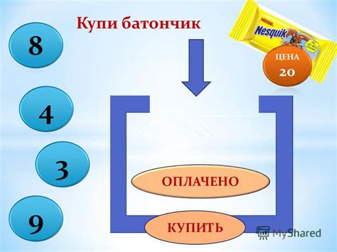 Презентация на тему: "Купи вкусняшки Всё по 20 Муниципальное бюджетное ...