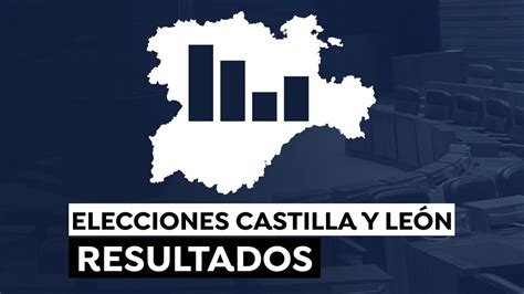 Resultados De Las Elecciones De Castilla Y León 2022 En Doñinos De