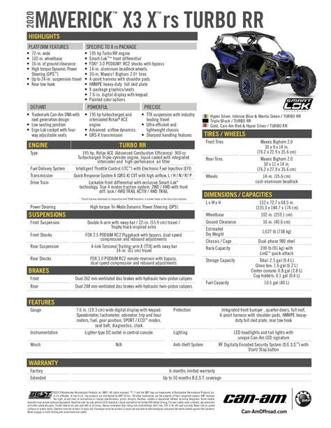 195 HORSEPOWER 2020 CAN-AM MAVERICK X3 - UTV Action Magazine