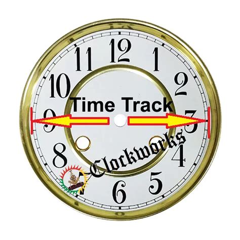 Mechanical Clock Hands Are Measured By The Overall Time Track Diameter