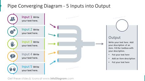 Pipe Converging Diagram Ppt Slide