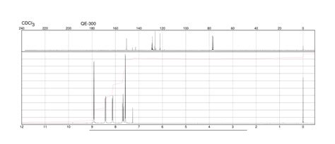 Chloro Trifluoromethyl Quinoline H Nmr Spectrum