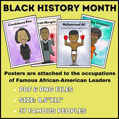 Black History Month Posters African Americans Careers Posters | Made By ...