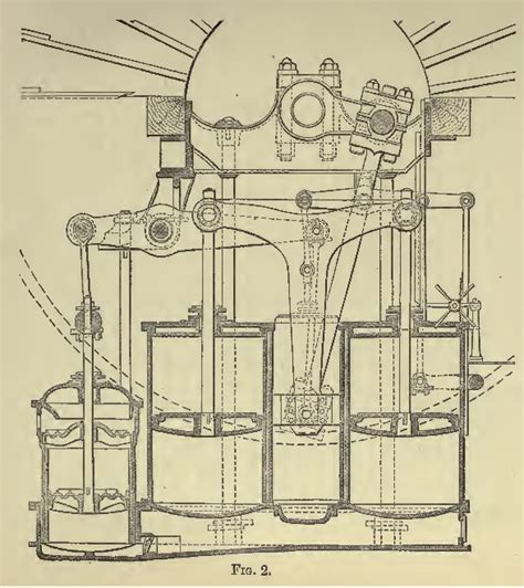 The Marine Steam Engine by Sennett