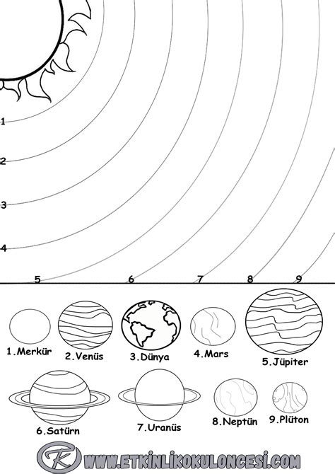 OKUL ÖNCESİ KALIPLI ETKİNLİK FEN UZAY GÜNEŞ SİSTEMİ GEZEGENLER