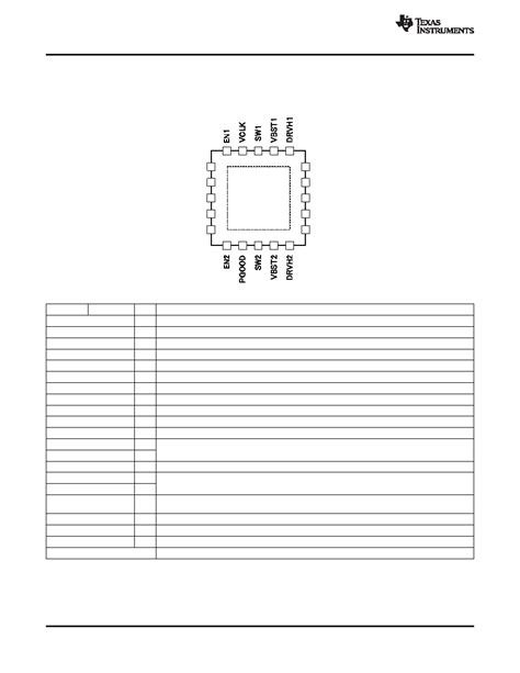 Tps A Datasheet Pages Ti Ultra Low Quiescent Ulq Dual