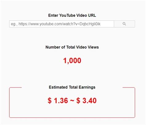 Guide To Calculating Youtube Views Earnings