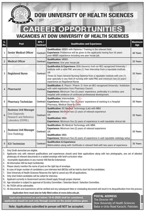 Dow University Of Health Sciences Duhs Karachi Jobs Job