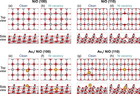 Clean And Defective With Ni Vacancy Sites Surface Structures Of A B