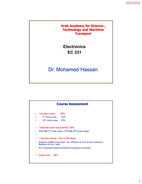 Dr Mohamed Hassan Arab Academy For Science Technology