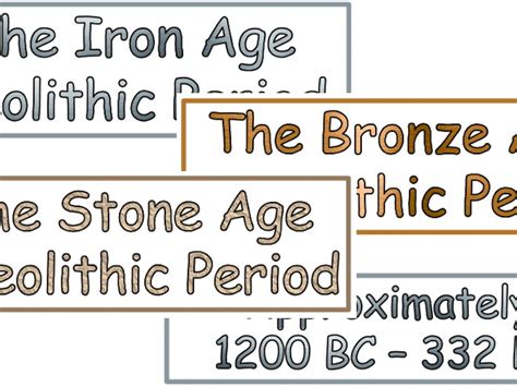 Stone Age To Iron Age Display Titles And Dates Teaching Resources