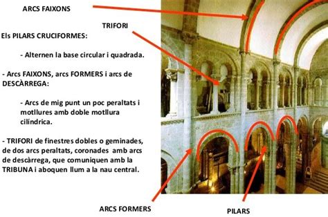 Apunts Refor Art Rom Nic Inclou V Deos I Webs Arquitectura