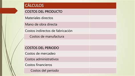 PRESENTACION GENERALIDADES DE LA CONTABILIDAD DE COSTOS Pptx