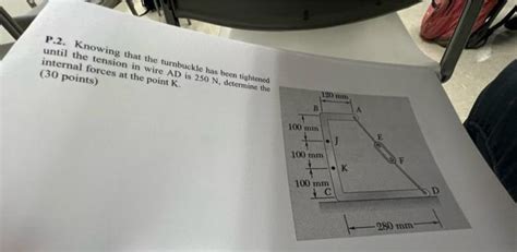 Solved P 2 Knowing That The Turnbuckle Has Been Tightened Chegg