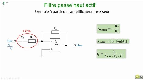 Elan Aop Et Condensateur Partie Filtres Actifs Passe Haut Et