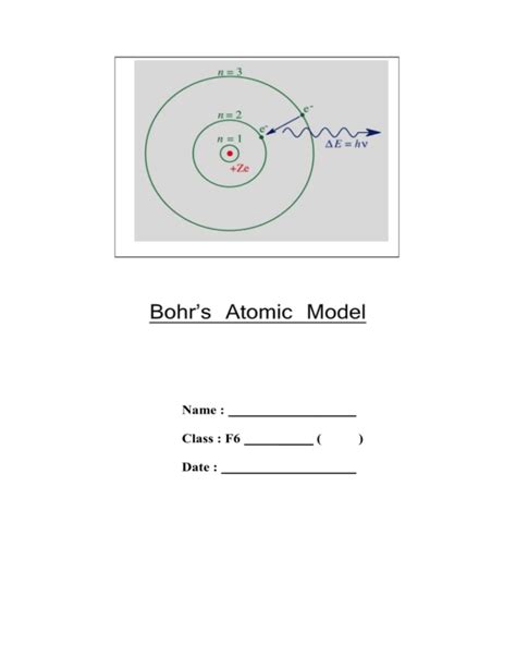 Bohr`s Atomic Model